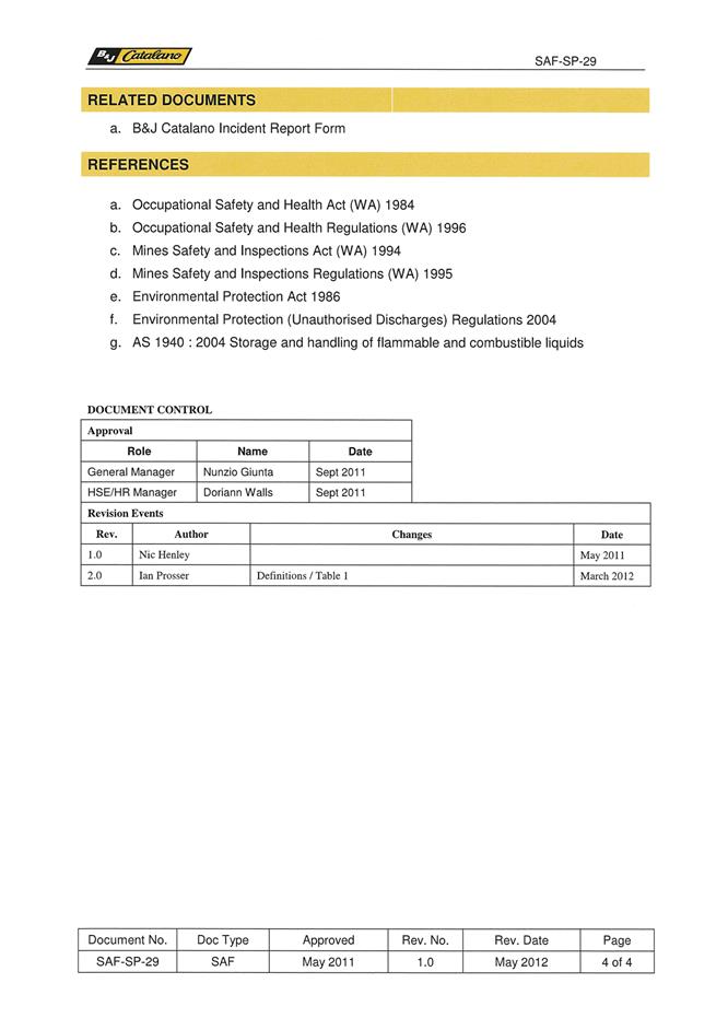 PDF Creator