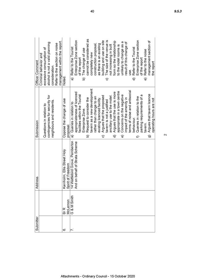 PDF Creator