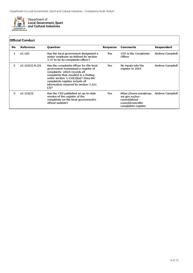 PDF Creator