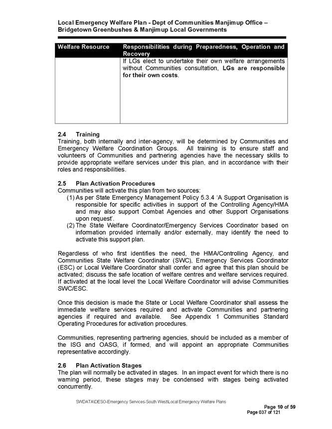 PDF Creator