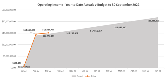 Text
Description automatically generated with medium confidence