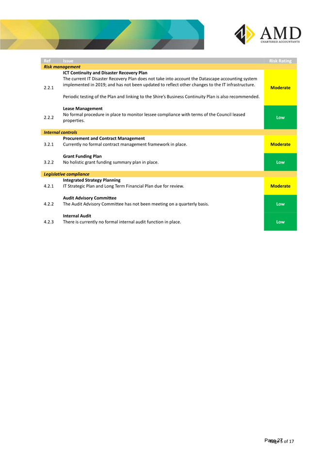 A picture containing graphical user interface

Description automatically generated