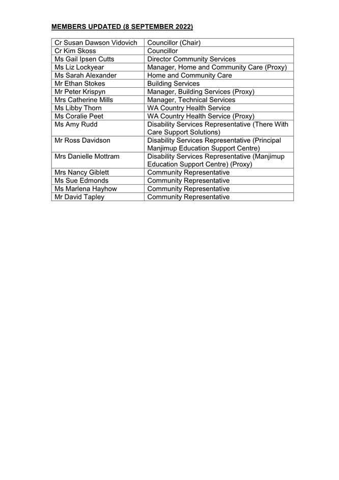 Table

Description automatically generated